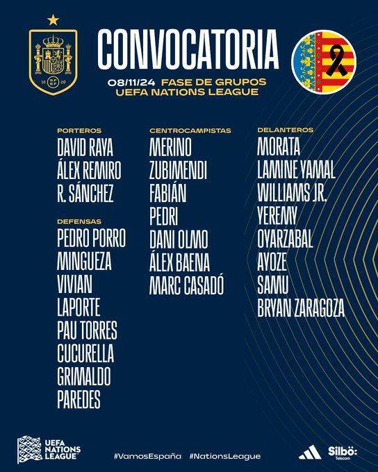 九游-西班牙队11月大名单：亚马尔不歇，卡萨多首次获召