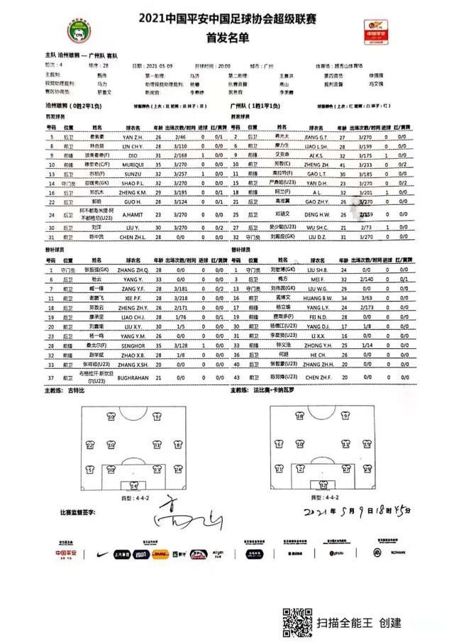 沧州雄狮vs广州队首发:艾哈因伤缺战 费南多替补